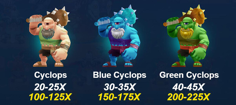 JILI Boom Legend Paytable - Bonus Cyclops