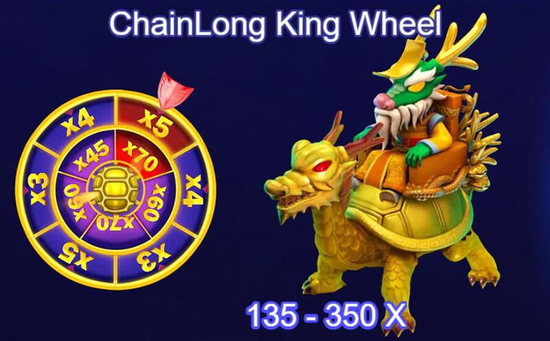 JILI Royal Fishing Paytable - ChainLong King Wheel