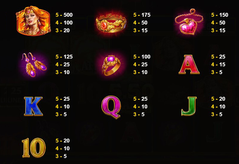 JDB Elemental Link Fire Slot - Symbols and Paytable