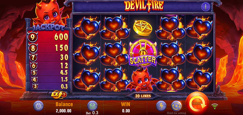 Guide to Play JILI Devil Fire Slot