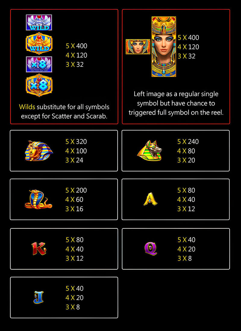 JILI Golden Queen Slot - Symbols and Paytable