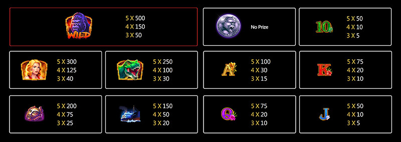 JILI Jungle King Slot - Symbols and Paytable