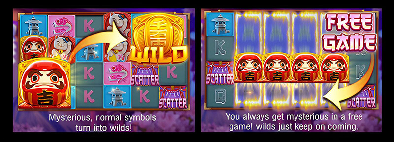 JILI Neko Fortune Slot - Bonus Features