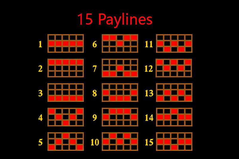 JILI Roma X Slot - 15 Paylines