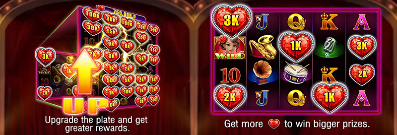 JILI Shanghai Beauty Slot - Bonus Features