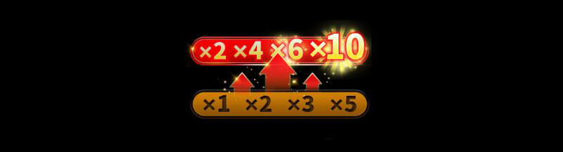 JILI Super Ace Slot - Free Game Elimination Multiplier