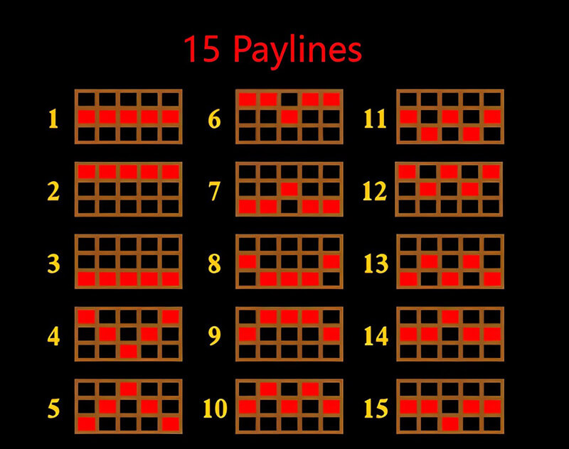 JILI Thor X Slot - 15 Paylines