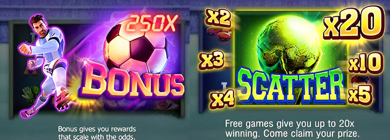 JILI World Cup Slot - Bonus Features