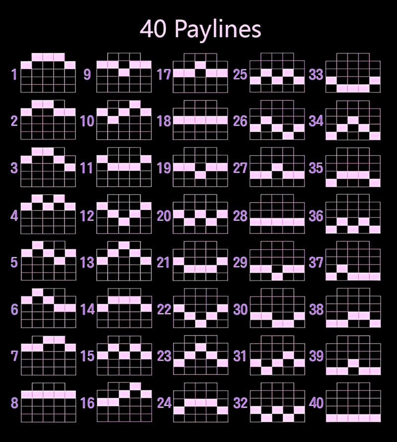 JILI Xi Yang Yang Slot - 40 Paylines