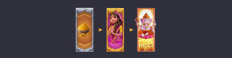 PG Ganesha Fortune Slot - Wilds-On-The-Way